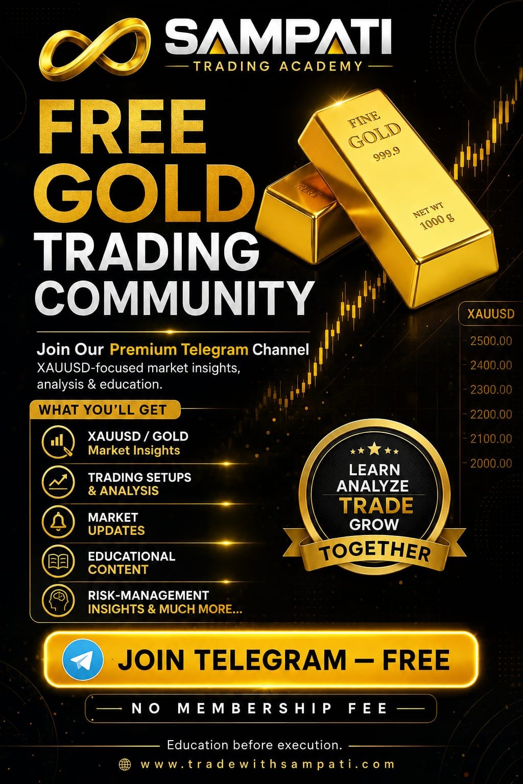Sampati Free Gold Trading Community — Join Our Premium Telegram Channel